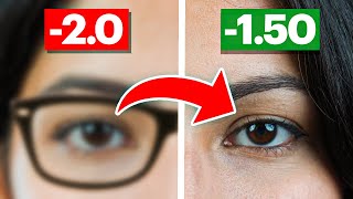 How to Keep Your Eyes Healthy in 2024 5 Eye Care Tips  Lenskart Cares  Lenskart [upl. by Itsirhc]