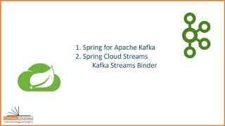 Kafka Support in Spring  Spring Boot Vs Spring Cloud Vs Spring Cloud Stream Vs Spring Kafka Streams [upl. by Anot163]