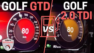 VW Golf 8 GTD vs Golf 8 20 TDI ⛽ FUEL CONSUMPTION TEST  GTD thirstier [upl. by Alahcim]