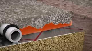 ProWarm Water Underfloor Heating Installation  Dry Sand amp Cement Method [upl. by Estas]