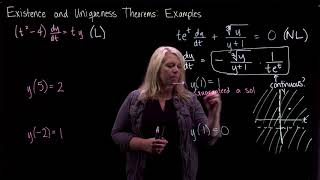 Existence and Uniqueness Theorem Examples [upl. by Block690]