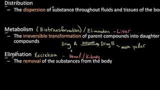 Pharmacokinetics for Students Absorption Distribution Metabolism and Elimination Lect 1 [upl. by Colpin]