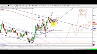 Elliott Wave Analysis of Gold Silver and Barrick Gold Stock as of 17th September 2016 [upl. by Naesyar]