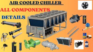 Air cooled chiller parts name and workwhat components use in chillerchillerAir cooled chiller [upl. by Doownel]