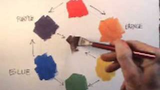 How To Mix Colors In Watercolor [upl. by Alohcin]