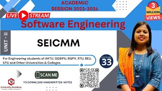 SE33 Software Engineering Institute Capability Maturity Model SEICMM  SEI CMM Model [upl. by Jelsma839]