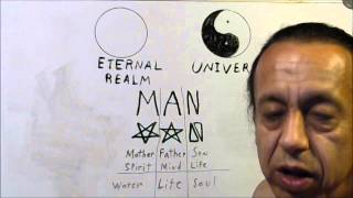 The Gnostic Truth  quotThe Sacred Secretquot ep1 [upl. by Nnaeirual]