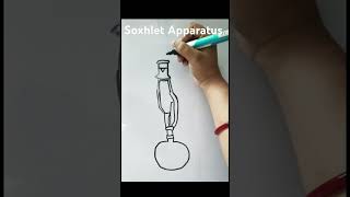 Soxhlet apparatus for extraction shortvideo [upl. by Nerral]