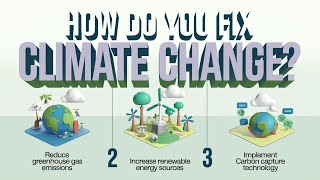 How Do You FIX Climate Change 🌞 [upl. by Seana]