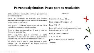 38 Patrones algebraicos [upl. by Acemat]