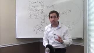 Real Estate Math  Proration  AskDonaldson Show 003 [upl. by Fatsug668]