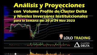 Análisis y Proyecciones para la Semana del 20 al 24 Nov 2023 con Volume Profile de Cluster Delta [upl. by Orson]