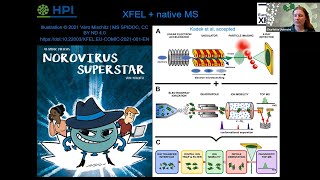 Charlotte Uetrecht Flying Viruses  From Biophysical to Structural Characterization [upl. by Torr772]