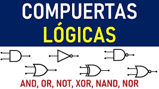 Compuertas Lógicas [upl. by Feucht709]