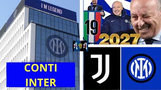 I CONTI DELLINTERFALLIMENTO O RINASCITA  MAROTTA FINO AL 2027  VERSO JUVEINTER  ESTRAZIONE RN [upl. by Wycoff]