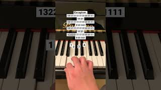 Escapism piano pianomusic pianotutorial pianocover pianolessons escapism raye 070shake [upl. by Florinda]