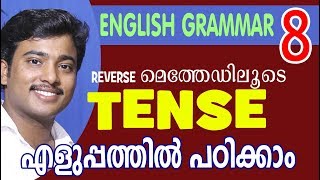 MODAL VERBS ഇനി തെറ്റില്ല  ALL MODAL VERBS IN ENGLISH  Basic English Grammar in Malayalam Ln154 [upl. by Hermosa]