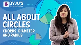 All about Circles Chord Diameter and Radius for Class 4 amp 5  Learn with BYJUS [upl. by Leona]