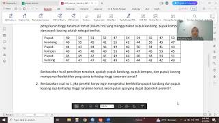 UAS STATISTIK MENGGUNAKAN SPSS  ANOVA UJI SAMPEL TTEST DAN UJI REGENSI LINEAR [upl. by Naj739]