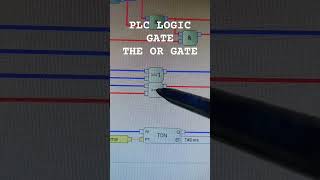 PLC LOGIC GATE  The OR Gate [upl. by Akeemat302]