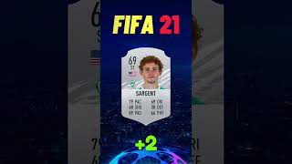 JOSH SARGENT FIFA EVOLUTION IS CRAZY 🔥⭐ eafc24 fc24 fifa23 fifa fifa24 [upl. by Lyndon]