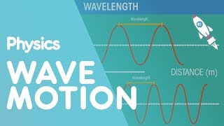 Wave Motion  Waves  Physics  FuseSchool [upl. by Pembrook894]