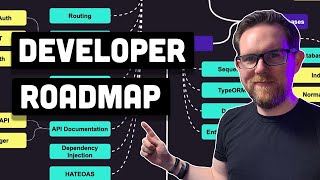 Backend Developer Roadmap  Everything you need to know in 2023 [upl. by Ardnalac371]