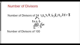 Number of Divisors [upl. by Amol]