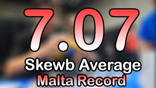 707 Skewb Malta Record Average [upl. by Alburg]