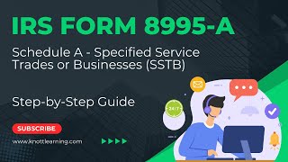 How to File IRS Form 8995A and Schedule A for Specified Service Trades or Businesses SSTB [upl. by Asyral]