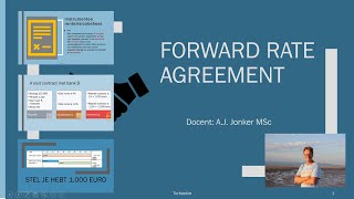 FRA Forward Rate Agreement eenvoudig uitgelegd [upl. by Annirac]