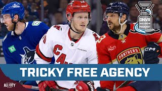 A tricky NHL free agent class for the Colorado Avalanche  DNVR Avalanche Podcast [upl. by Adliwa624]