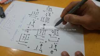 Improper Integrals Converge amp Diverge integrals ألتكامل المتقارب و التكامل المتباعد [upl. by Adlesirc]