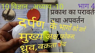 भाग 4 फोकस।। Focus।। darpan ke mukhy bhag।। class 10 science light।। [upl. by Einneg]