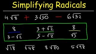 How To Simplify Radicals [upl. by Reivad828]