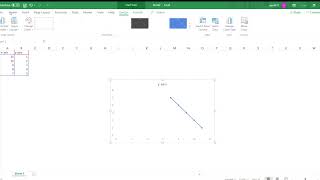 Manual extrapolate graphexcel [upl. by Naryk]