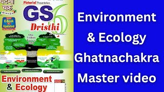 Environment and ECOLOGY Ghatnachakra Pictorial  ghatnachakra Environment and ECOLOGY Master Video [upl. by Older]