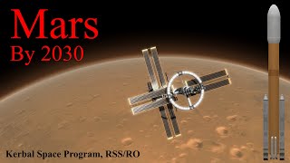 Humans on Mars by 2030  Crewed mission to Mars in KSP RSSRO [upl. by Tessy317]