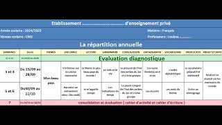 La répartition annuelle du programme  Le nouveau Vivre le français  Niveau CM2 [upl. by Camille]