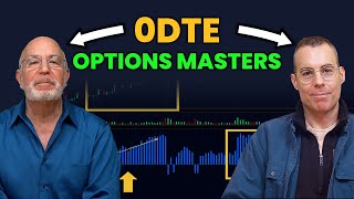 Top 3 Technical Analysis Indicators For 0DTE Options [upl. by Story]