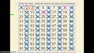 Eratosthenes Sieve for Prime Numbers [upl. by Htebzile]