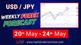 USDJPY Weekly Forex Forecast  USDJPY Technical Analysis [upl. by Robins]