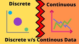 Discrete vs Continuous Data  What  How   Discrete Data  Continuous Data  Basic Statistics [upl. by Lynsey]