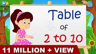 Learn Multiplication  Table of 2 to 10 [upl. by Dera867]