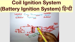 Coil Ignition System Battery Ignition System हिन्दी [upl. by Trebbor535]