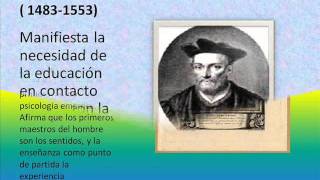 linea del tiempo de la Historia de la Pedagogia UPN 152wmv [upl. by Dnalram757]