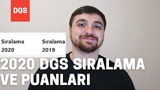 2020 DGS PUAN ve SIRALAMALARINI BULDUM dgs2021 [upl. by Uyr896]