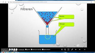 Stoffen scheiden [upl. by Ximena]