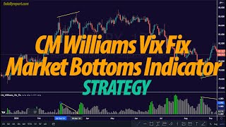 How To Use CM Williams Vix Fix Market Bottoms Indicator Trading Strategy [upl. by Llerod]