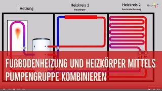 Fußbodenheizung und Heizkörper mittels Pumpengruppe kombinieren [upl. by Ytissahc]